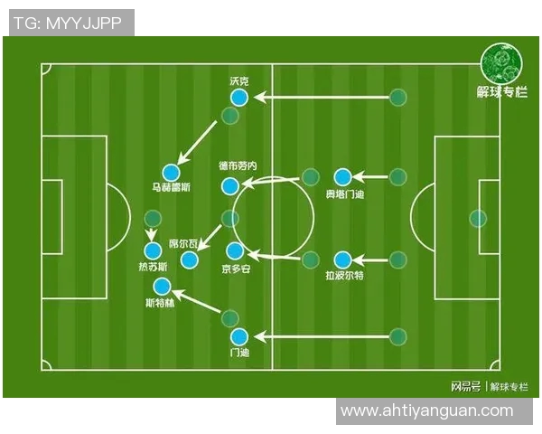南京足球队与上海足球队赛后复盘探讨灵活性表现与战术调整分析