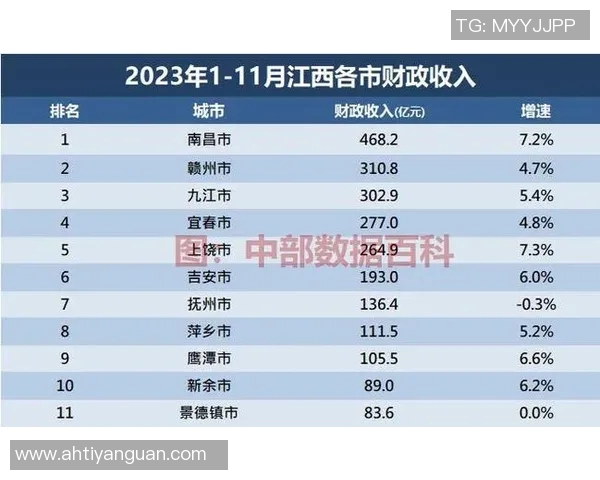 南京乒乓球队在大师赛积分榜上以85分稳居第一展现强劲实力